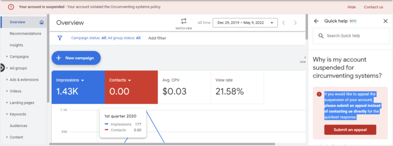 Google Ads Manager Account​